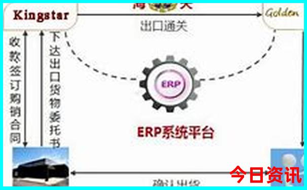 晚上逛北京必去的地方